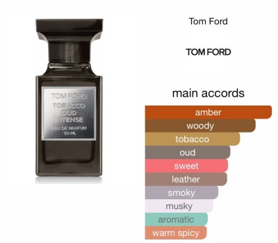 Watch mo's leaked NSFW photo on TwXstars