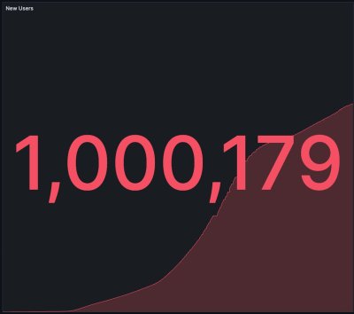 Watch Bluesky's leaked NSFW photo on TwXstars