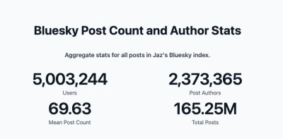 Watch Bluesky's leaked NSFW photo on TwXstars