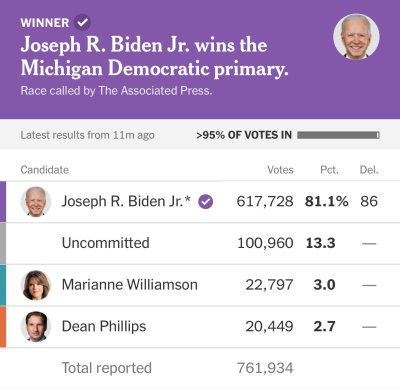 Watch Radagonnn86's leaked NSFW photo on TwXstars