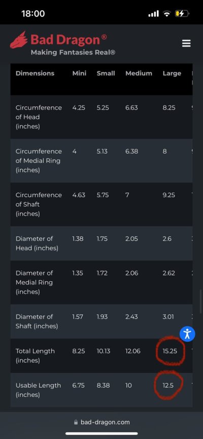 Watch Starryfawnn ✨'s leaked NSFW photo on TwXstars