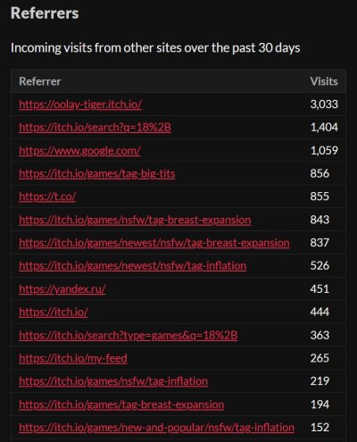 Watch OolayTiger Studios 🔞🎙's leaked NSFW photo on TwXstars