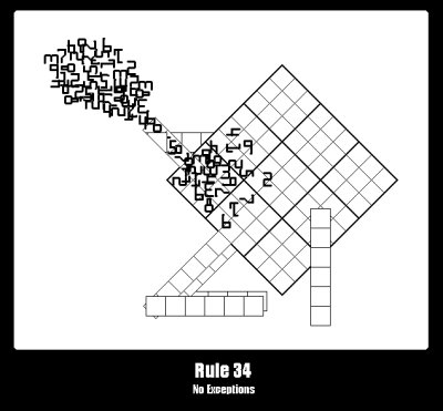 Watch Projekt Melody 🍆💦🥯's leaked NSFW photo on TwXstars