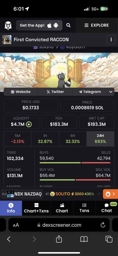 Watch Mosaic's leaked NSFW photo on TwXstars