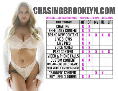Watch Brooklyn Chase™'s leaked NSFW photo on TwXstars