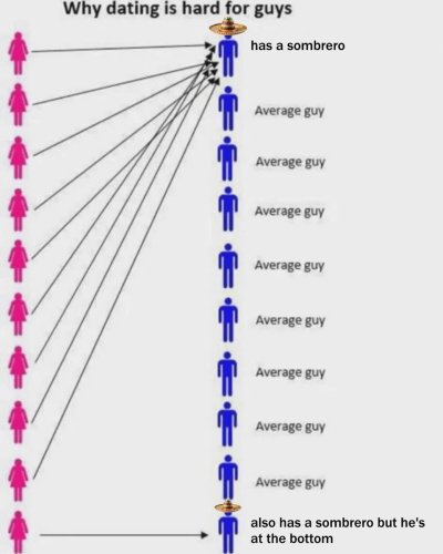 Watch Everything Out Of Context's leaked NSFW photo on TwXstars