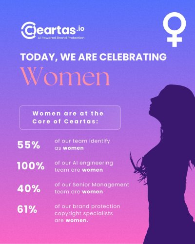 Watch Ceartas | Anti Piracy | @Xbiz Amsterdam's leaked NSFW photo on TwXstars