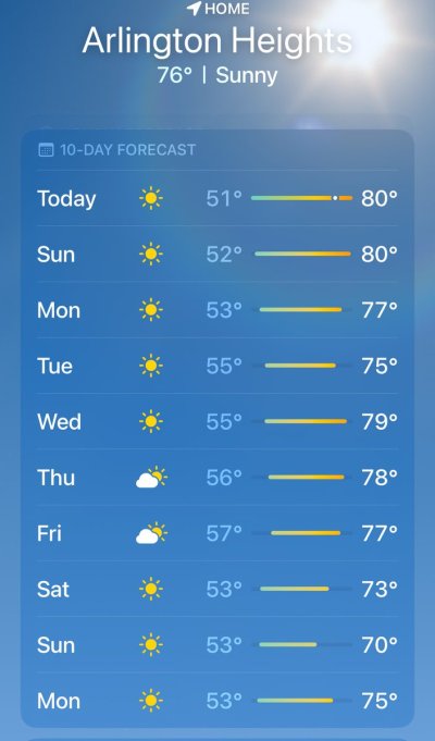 Watch blaid's leaked NSFW photo on TwXstars