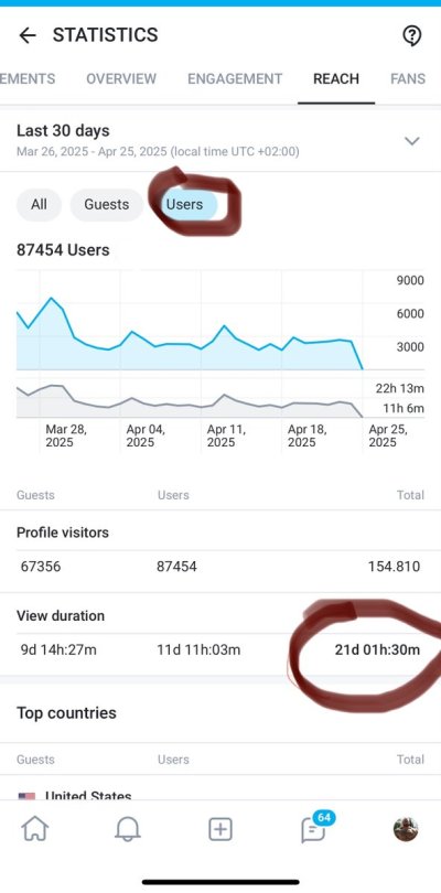 Watch hairy_musclebear's leaked NSFW photo on TwXstars