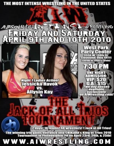 Watch Allysin Kay's leaked NSFW photo on TwXstars