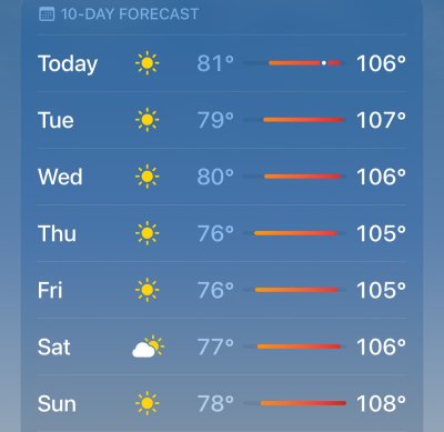 Watch NIKKI BENZ's leaked NSFW photo on TwXstars