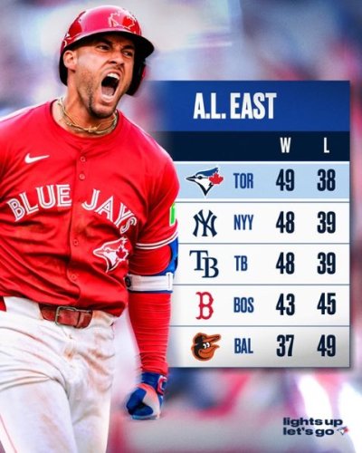 Watch Ariel Helwani's leaked NSFW photo on TwXstars