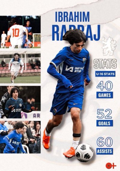 Watch 🅿️rince Rambo 🇨🇩🐆's leaked NSFW photo on TwXstars