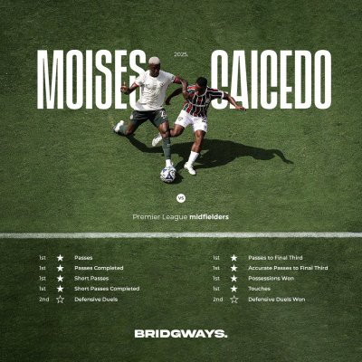 Watch 🅿️rince Rambo 🇨🇩🐆's leaked NSFW photo on TwXstars