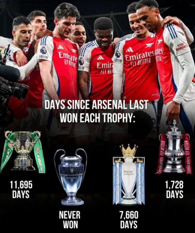 Watch 🅿️rince Rambo 🇨🇩🐆's leaked NSFW photo on TwXstars