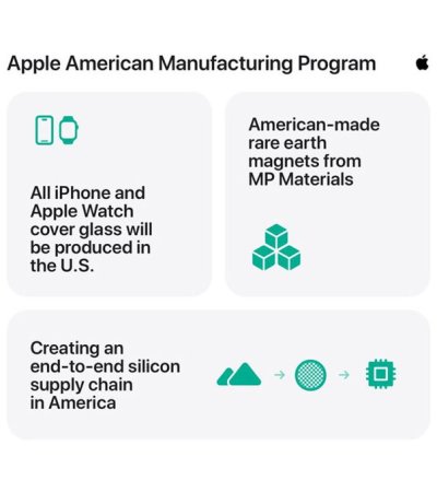 Watch Wall Street Mav's leaked NSFW photo on TwXstars