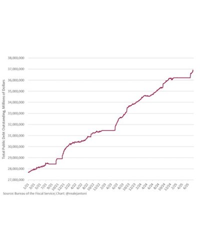 Watch Wall Street Mav's leaked NSFW photo on TwXstars
