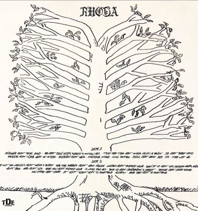 Watch Ahmed/The Ears/IG: BigBizTheGod 🇸🇴's leaked NSFW photo on TwXstars