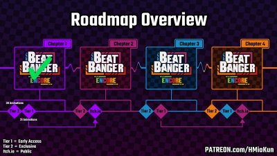 Watch HMioKun's leaked NSFW photo on TwXstars