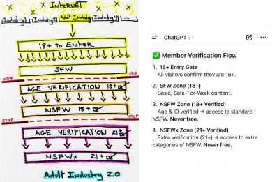 Watch ManyVids's leaked NSFW photo on TwXstars